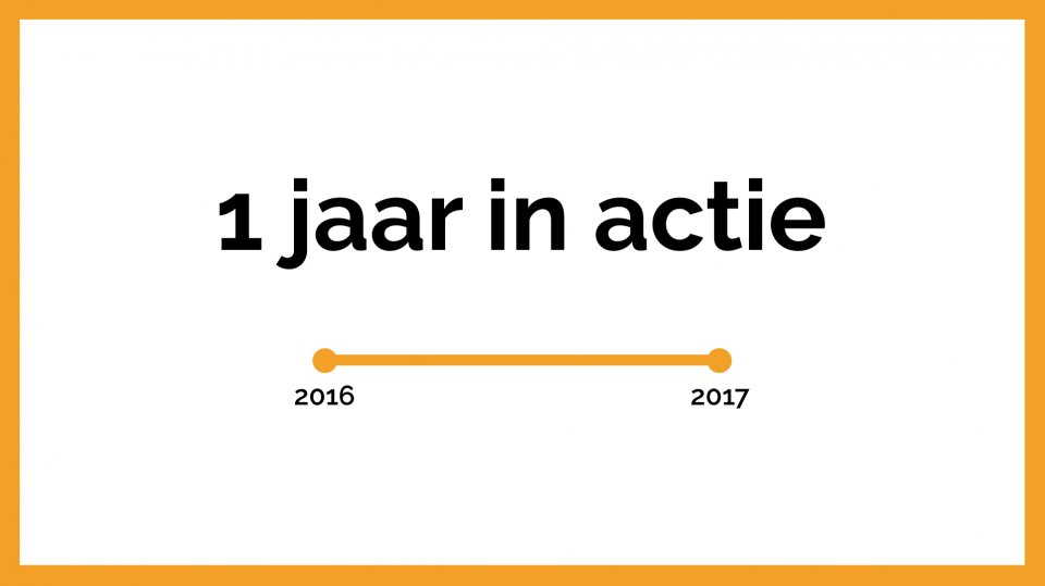 MaatschapWij Jaarverslag