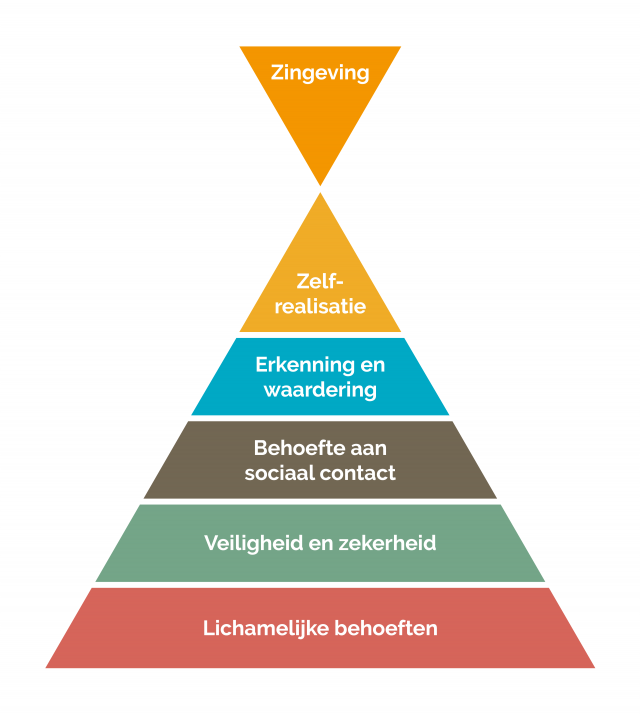 Waarom Je Eens Wat Vaker Zou Moeten Nadenken Over De Zin Van Het Leven ...