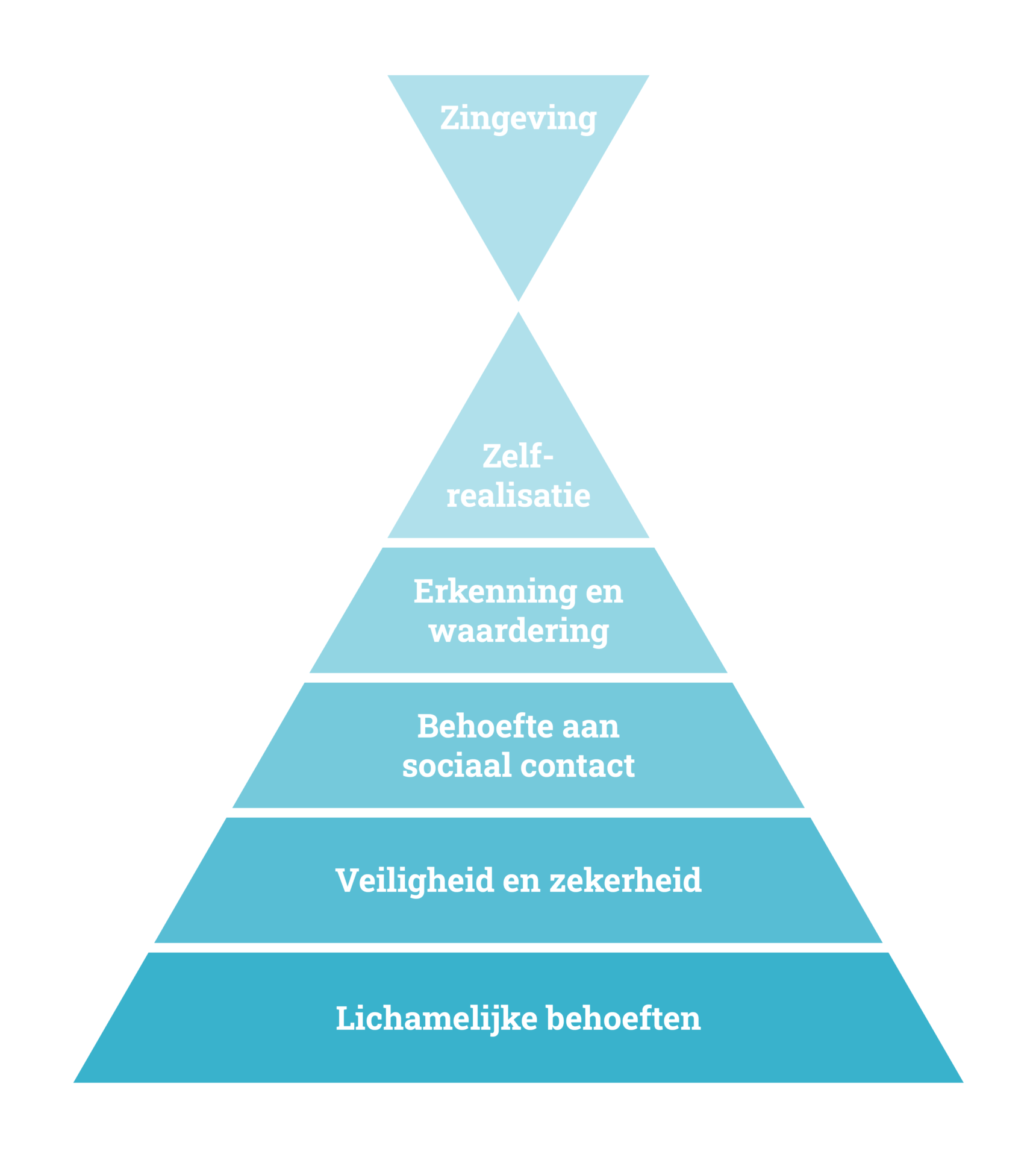 Waarom Je Eens Wat Vaker Zou Moeten Nadenken Over De Zin Van Het Leven ...