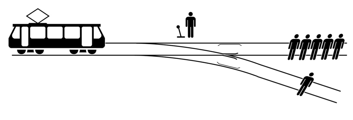 corondepressie